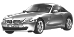 BMW E86 C3589 Fault Code